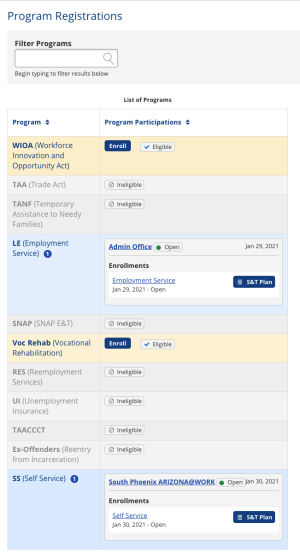 Program Registrations table in Case Details