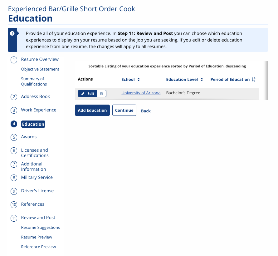 List of Education entries