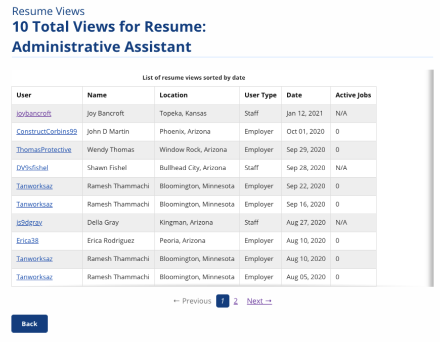 Resume Views screenshot